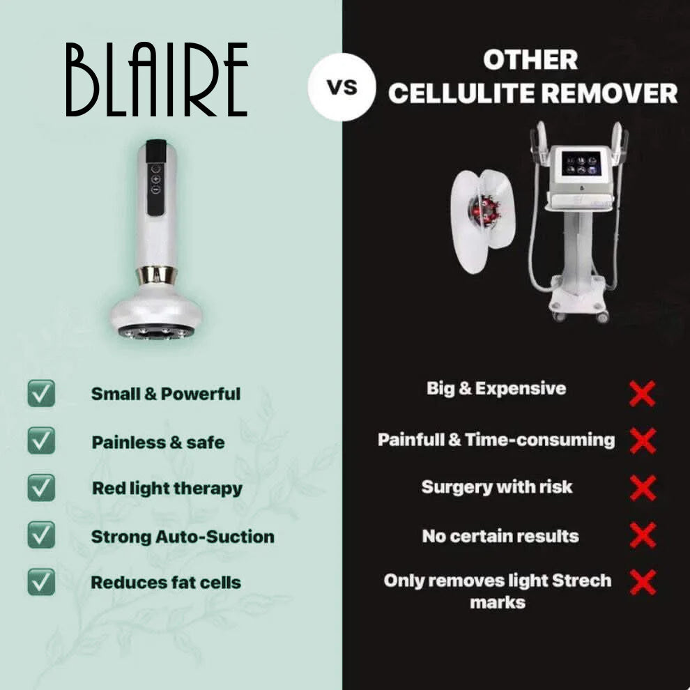 Cellulite Relief Kit with Oil