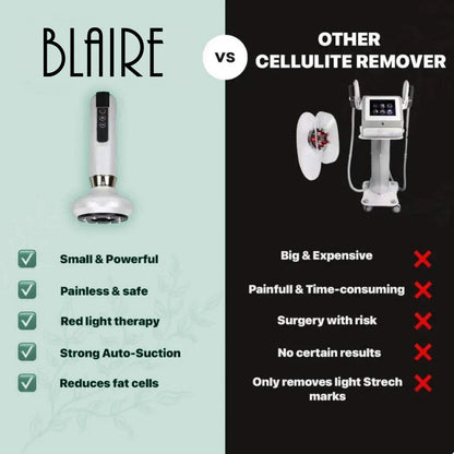 Cellulite Relief Kit with Oil