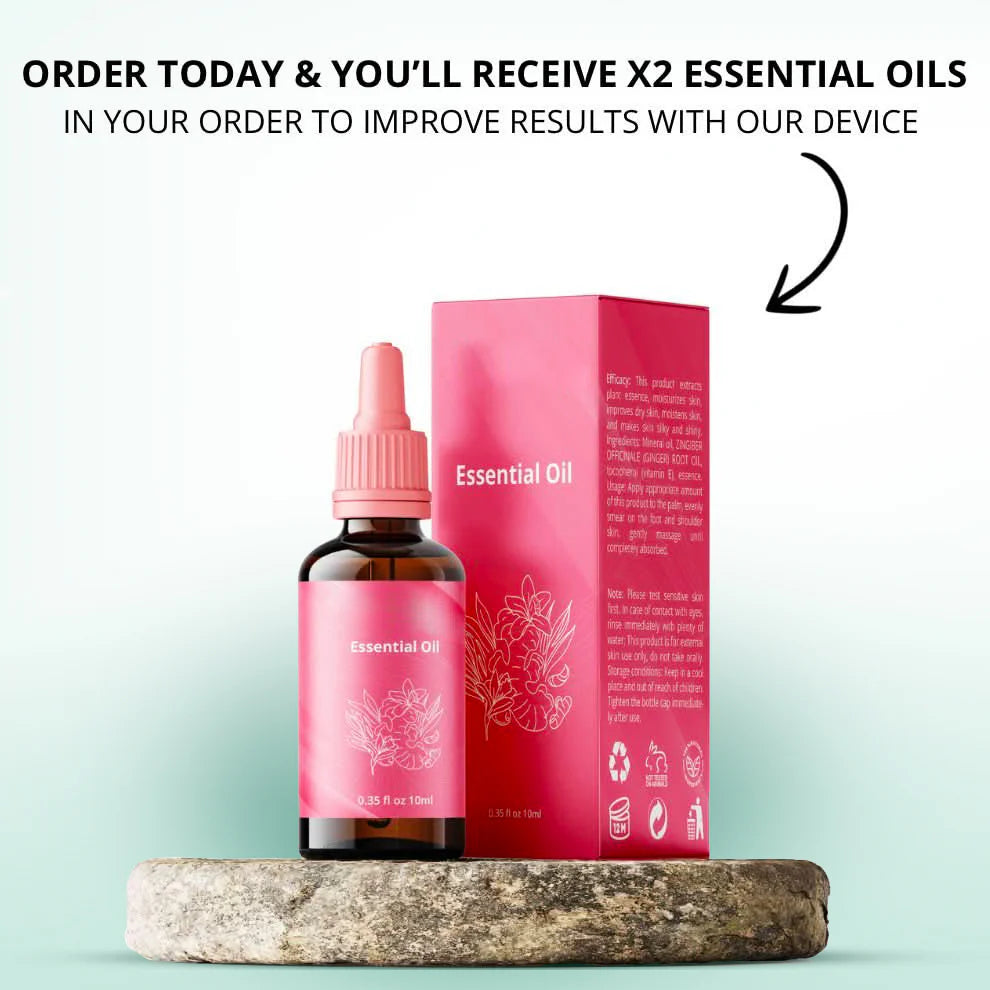 Cellulite Relief Kit with Oil