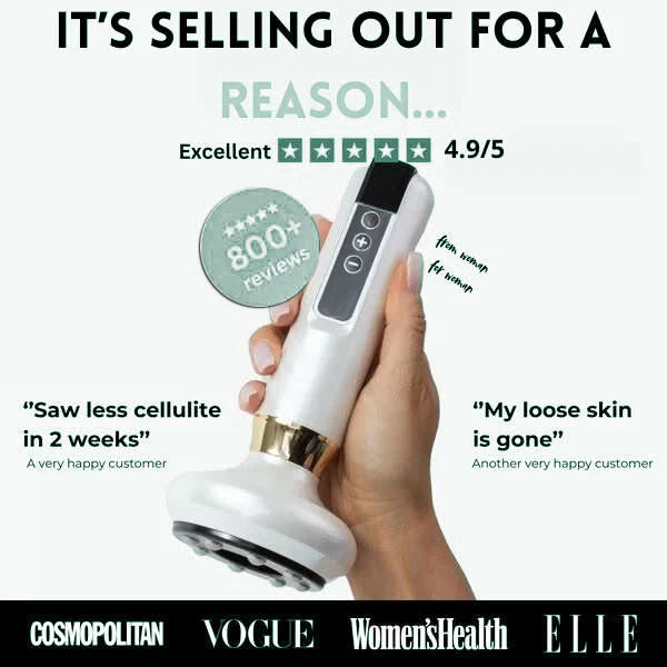 Cellulite Relief Kit with Oil