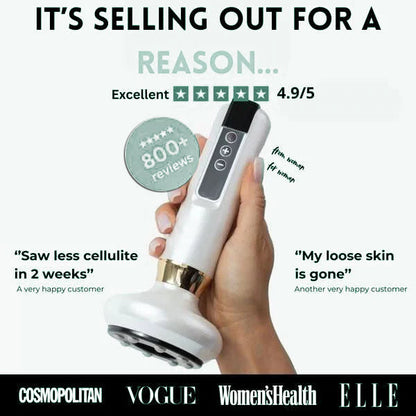 Cellulite Relief Kit with Oil