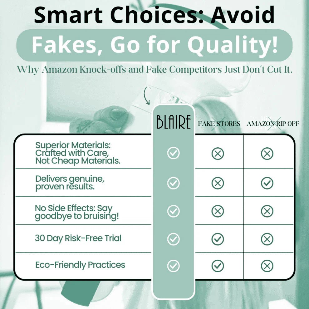 Cellulite Relief Kit with Oil