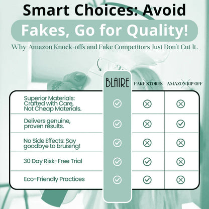 Cellulite Relief Kit with Oil